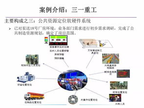 60頁ppt 智能制造與數(shù)字化工廠